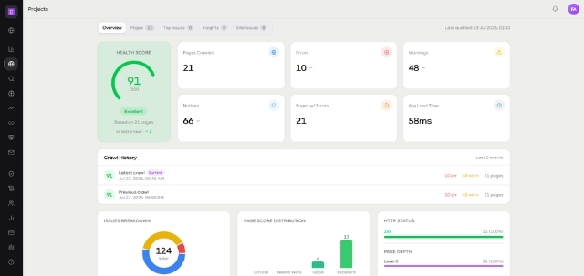Full Website Audit — product screenshot